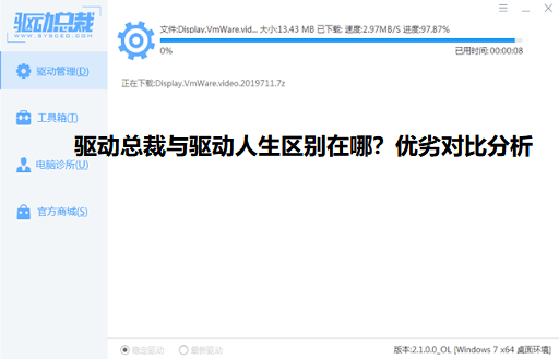 驱动总裁与驱动人生区别在哪？优劣对比分析